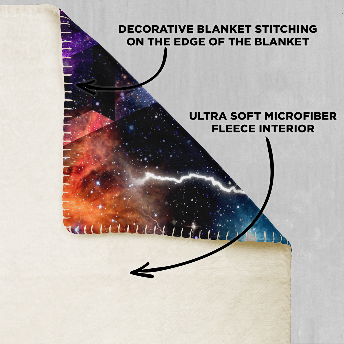 Galaxies Collide Blanket