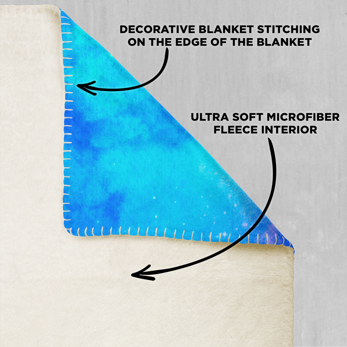 Stellar Skies Blanket